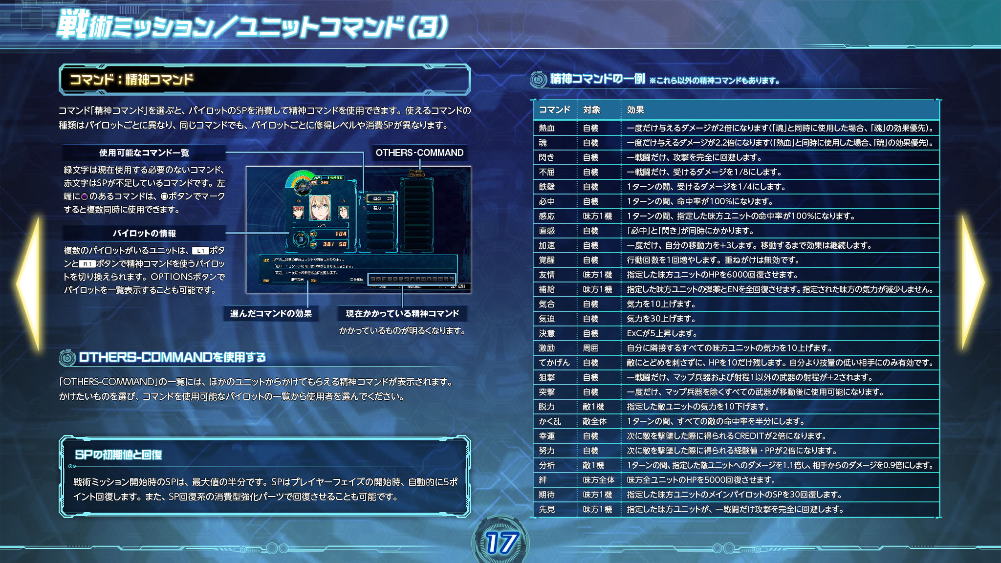 pso bb コマンド コレクション gm