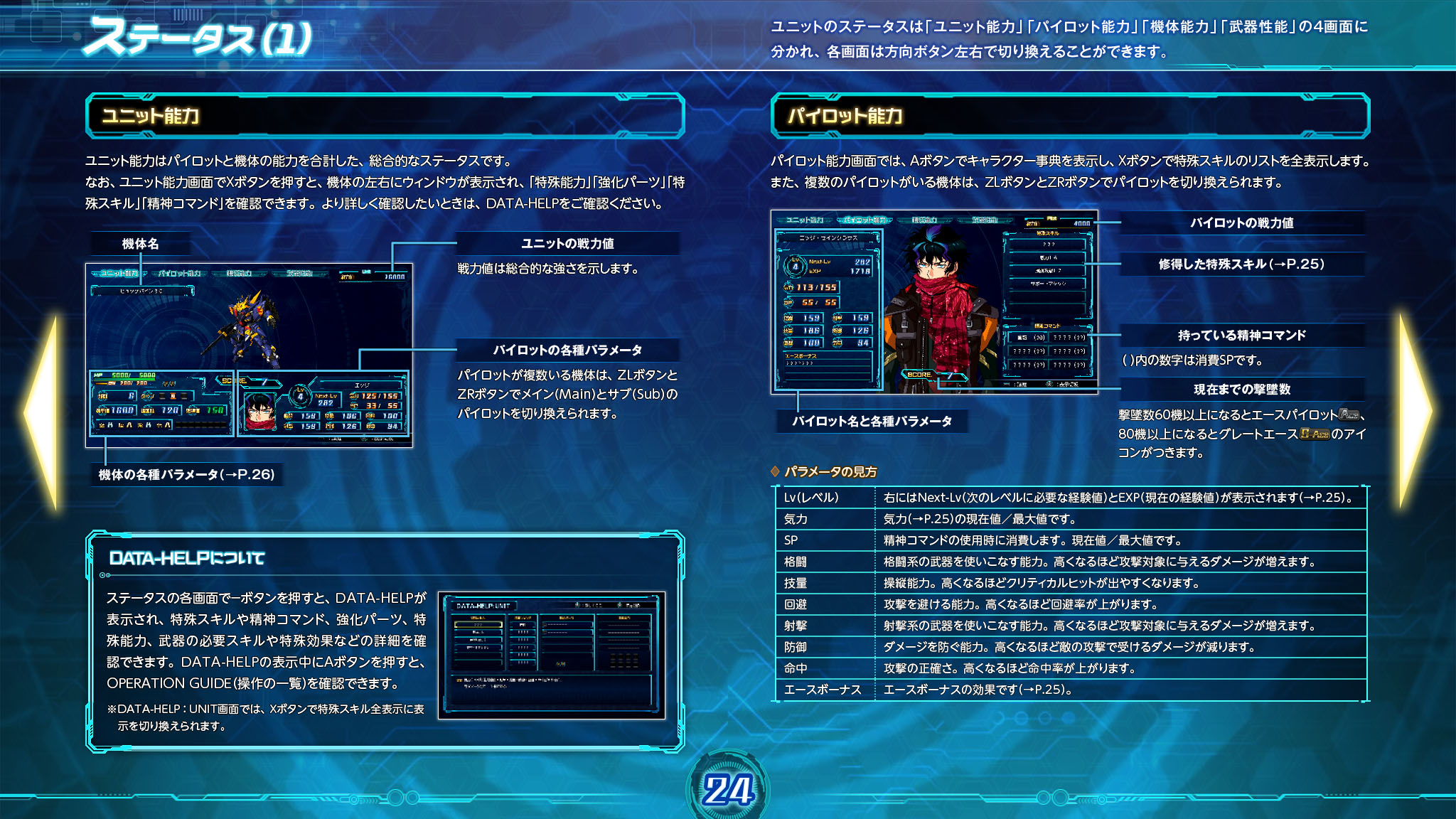 スーパーロボット大戦シリーズ4本セット ニンテンドースイッチ ※説明欄必読 LINE UP | スーパーロボット大戦 公式サイト[SRW]